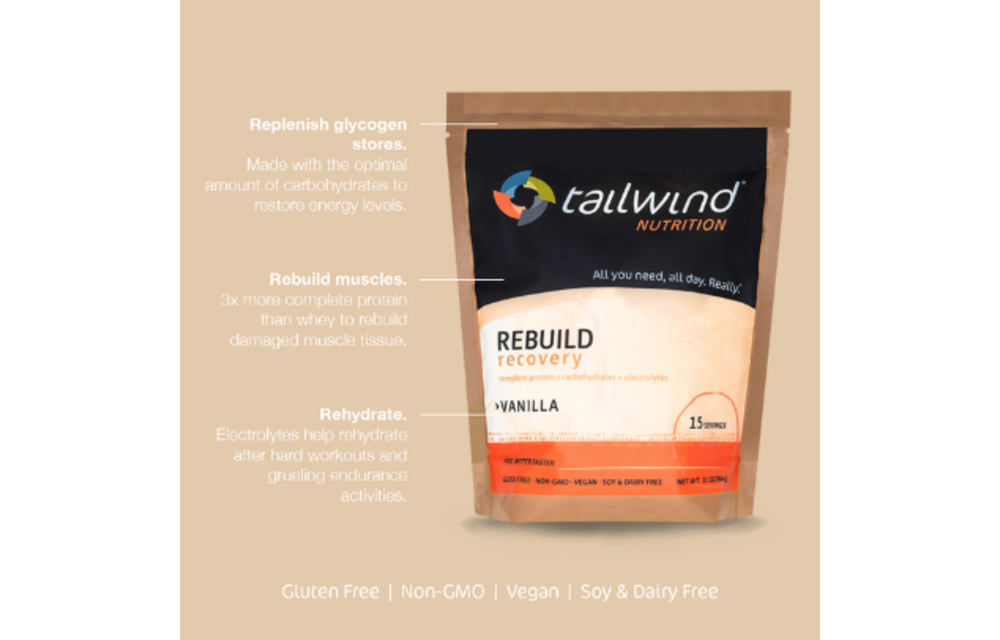 Rebuild Recovery