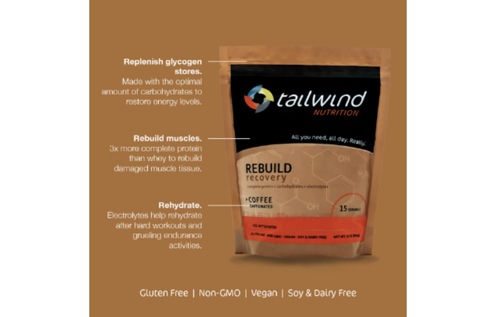 Caffeinated Rebuild Recovery