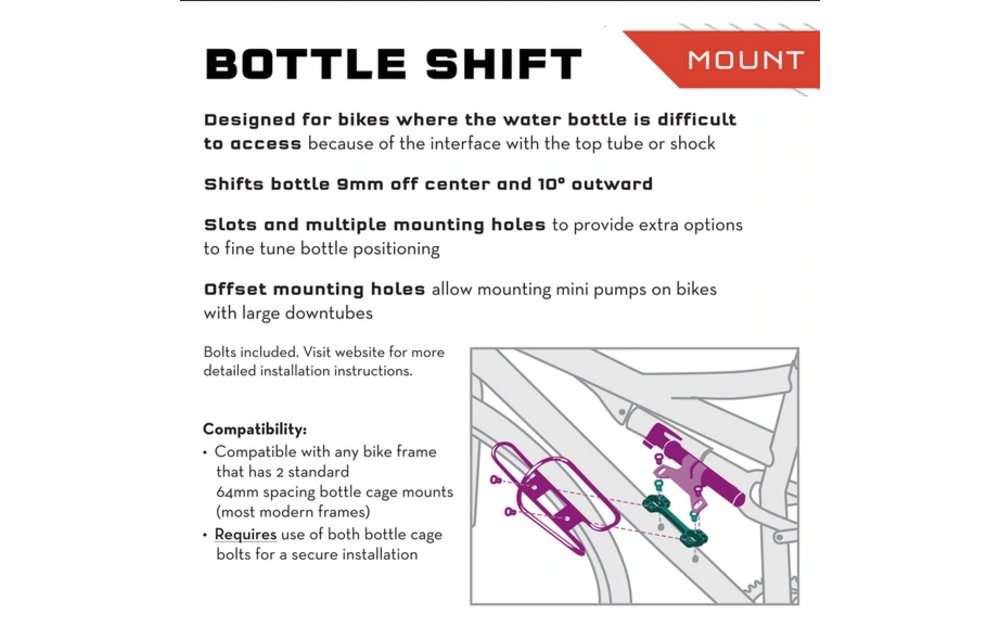 B-RAD Bottle Shift