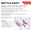 Wolf Tooth Components B-RAD Bottle Shift