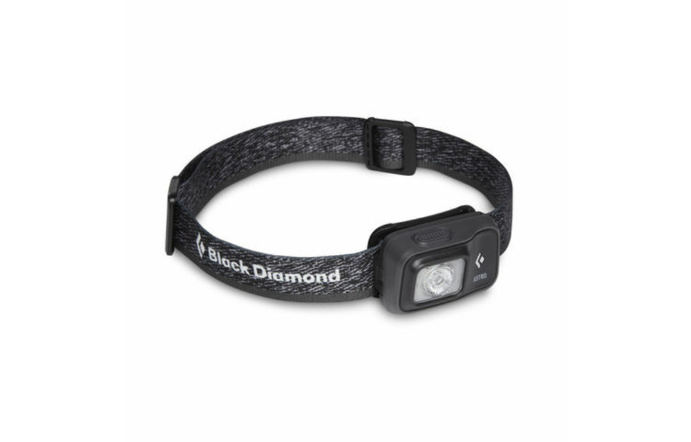 Astro 300 Headlamp - Graphite