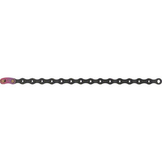 Pc xx1 chain 2025