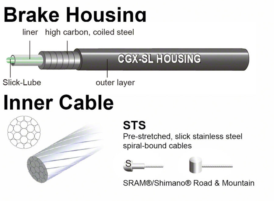 Universal Sport Brake Kit