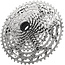 Deore 12spd Upgrade Kit