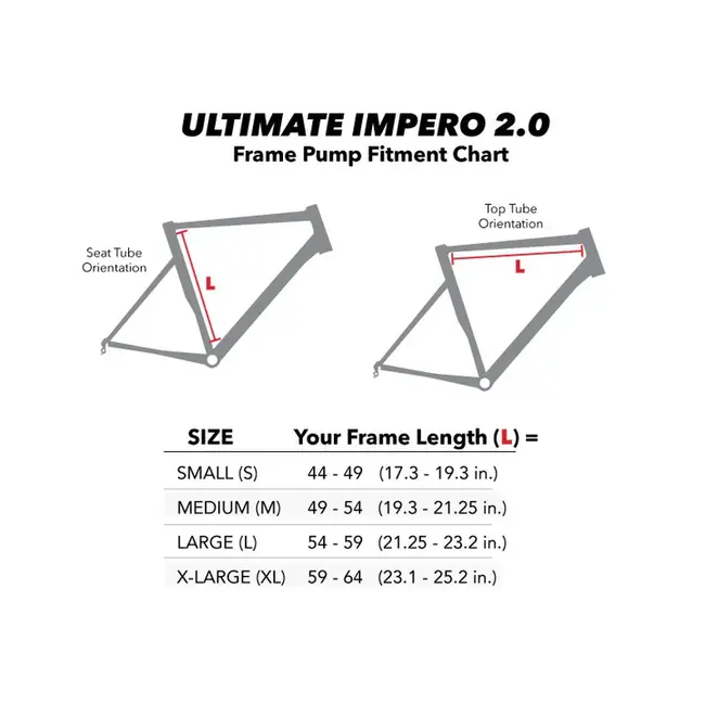 Impero Ultimate II Frame Pump