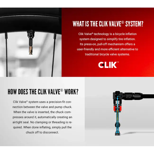Lezyne Lezyne ABS Pro Clik Chuck with Clik Valve Cores