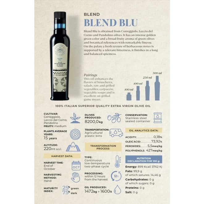 Palazzo di Varignana "Blend Blu" Olive Oil, Emilia-Romagna, Italy 8.5 floz