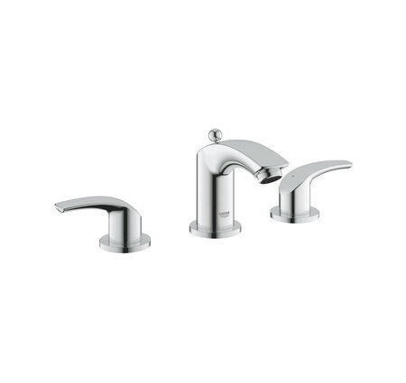 Grohe Eurosmart New 8'' Widespread 2-Handle S-Size Lav Faucet - CP