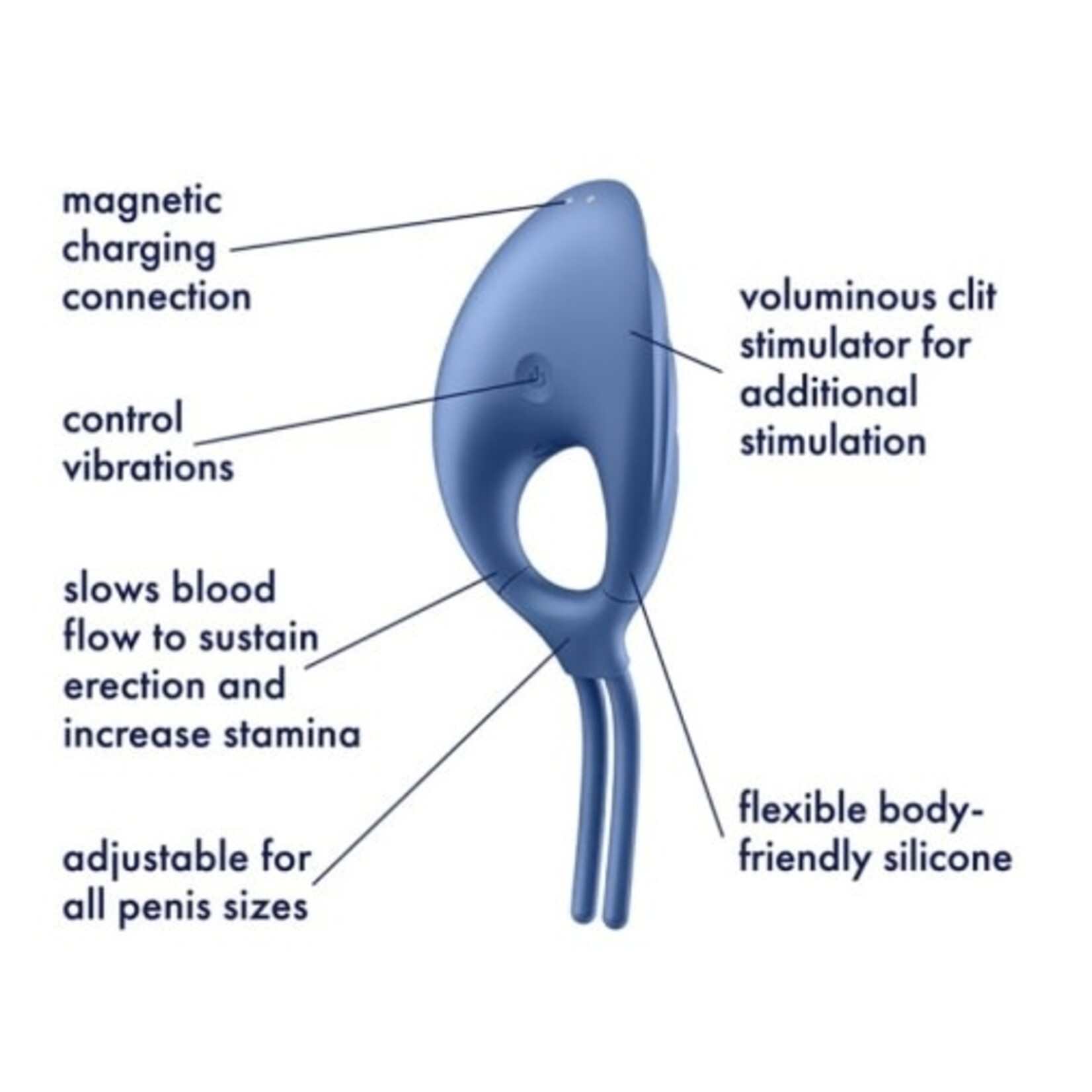 SATISFYER SATISFYER SWORDSMAN BLUE