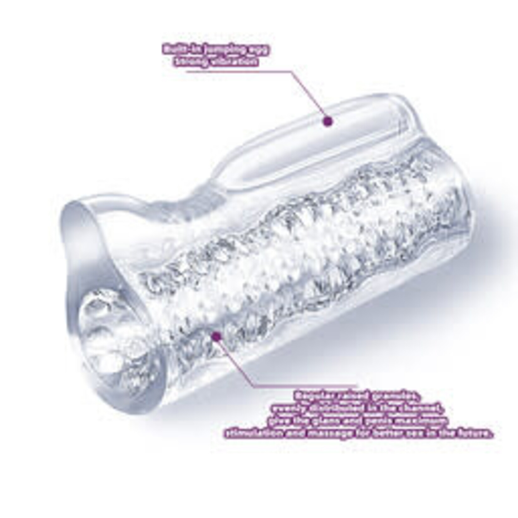 10 SPEED VIBRATION ICE GIRL TEXTURED SENSATION STROKER