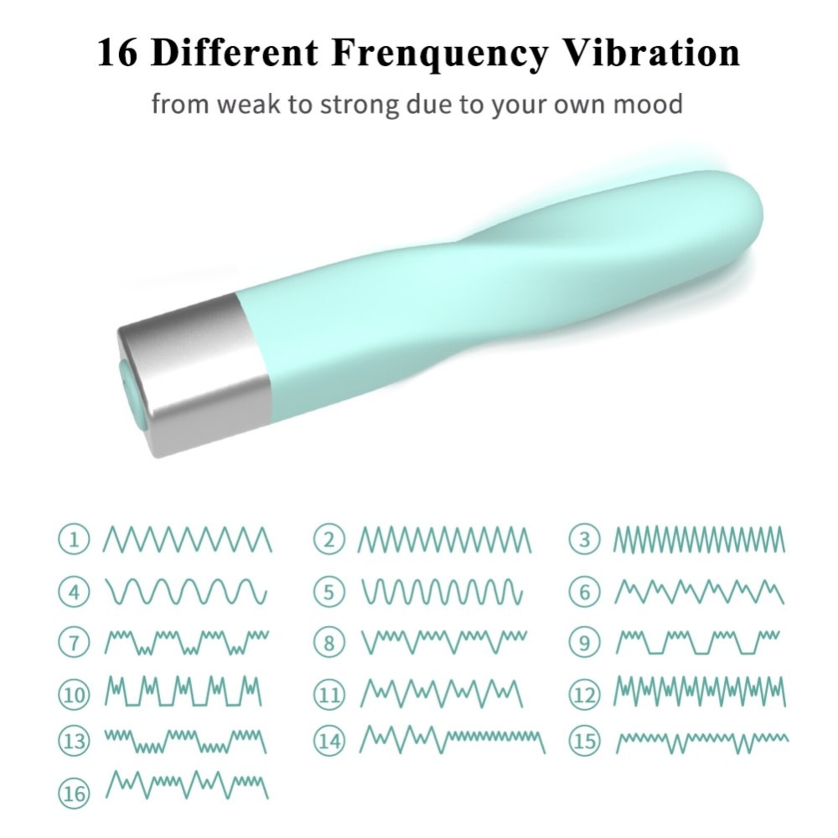 SINSATIONS  16 MODES CYAN SPIRAL WATERPROOF RECHARGEABLE SILICONE BULLET VIBRATOR