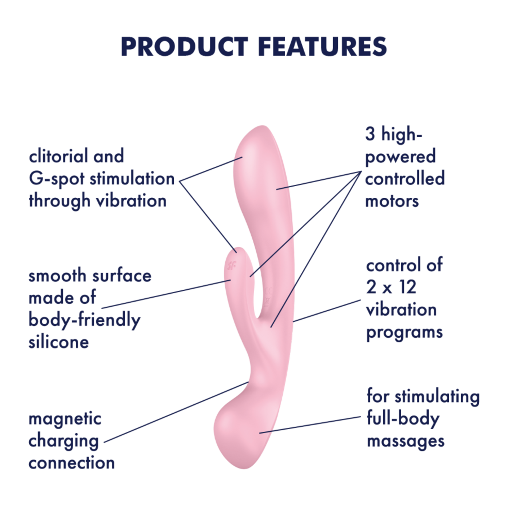 SATISFYER SATISFYER TRIPLE OH PINK