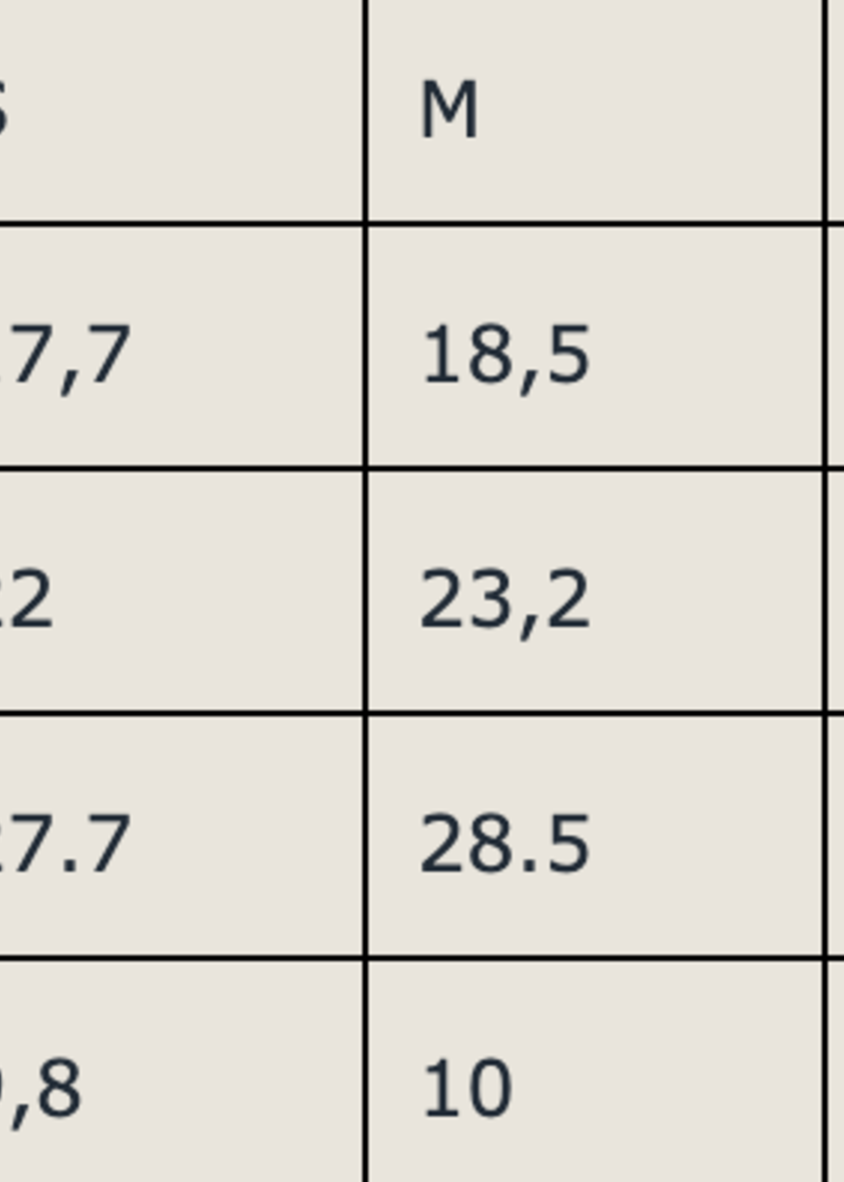 Portuguese Flannel Portuguese Flannel Biera Multi Plaid Camp Collar