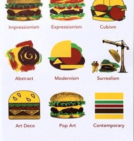 Danielle Przybysz “Burger Art History” Sticker by Danielle Przybysz