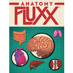 Looney Labs Fluxx Anatomy