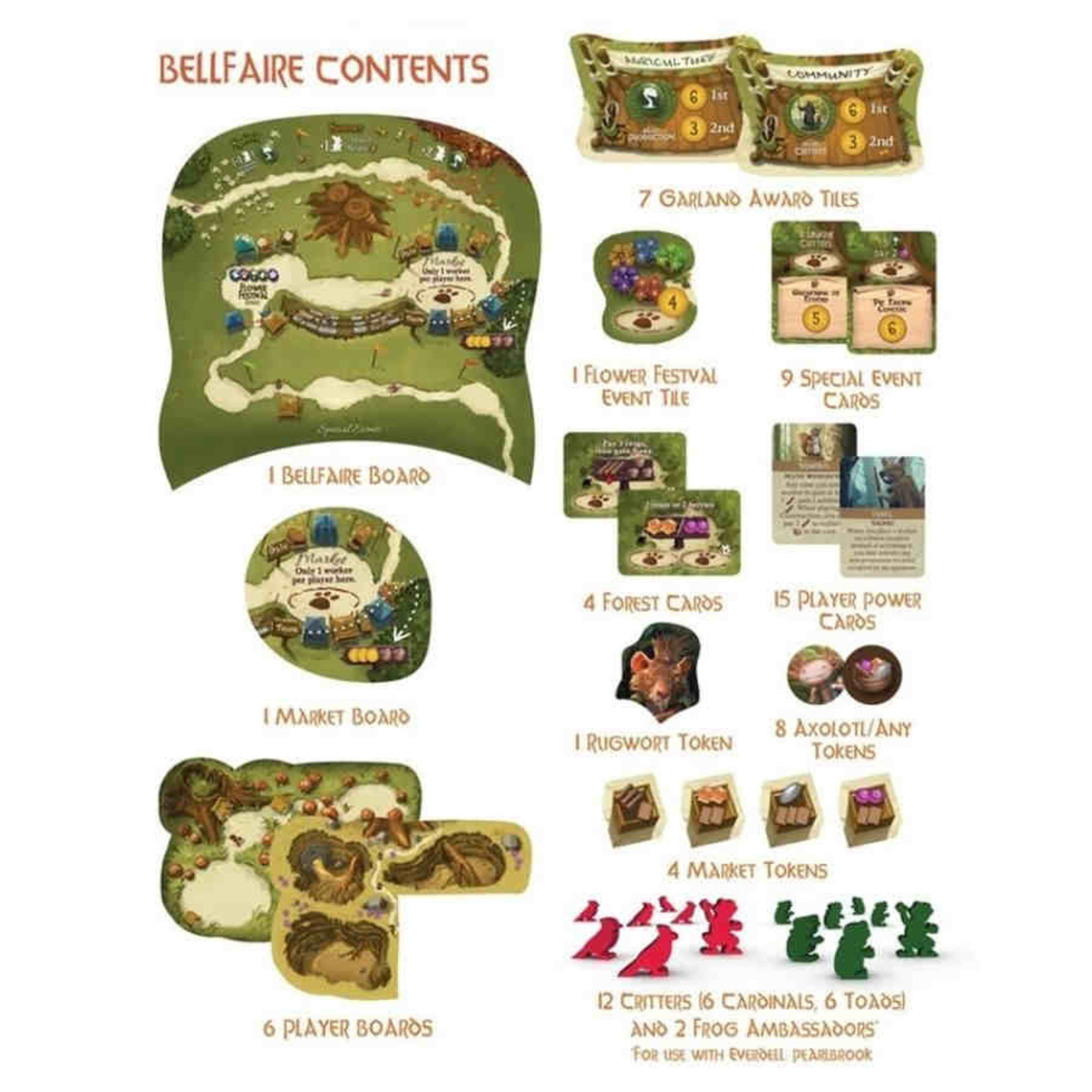 Starling Games Everdell: Bellfaire (Expansion)