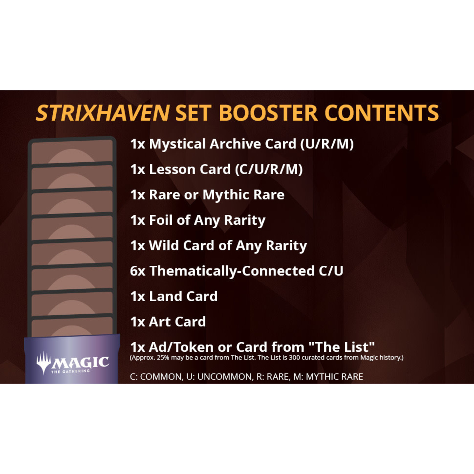 Magic: The Gathering - Strixhaven: School of Mages - Set Booster Pack -  Labyrinth Games & Puzzles
