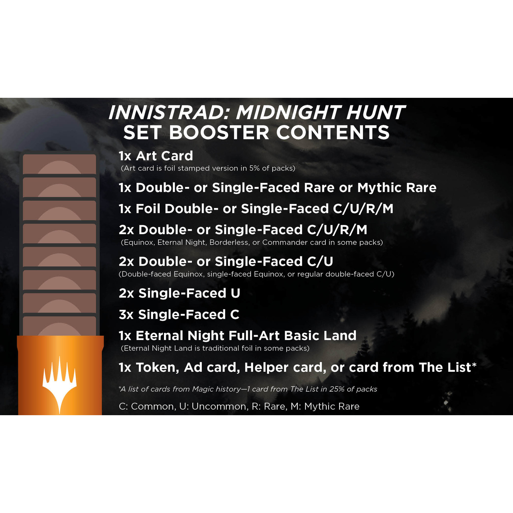 Magic: The Gathering - Innistrad: Midnight Hunt Set Booster Pack -  Labyrinth Games & Puzzles
