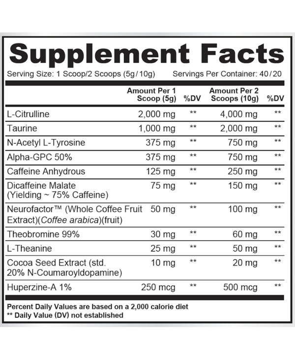 Cutler Prevail Pre Workout Supplement World