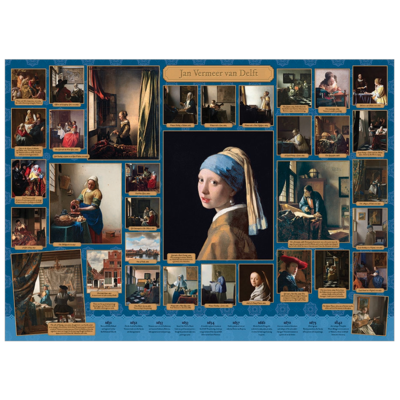 Jan Vermeer van Delft Puzzle 1000pc