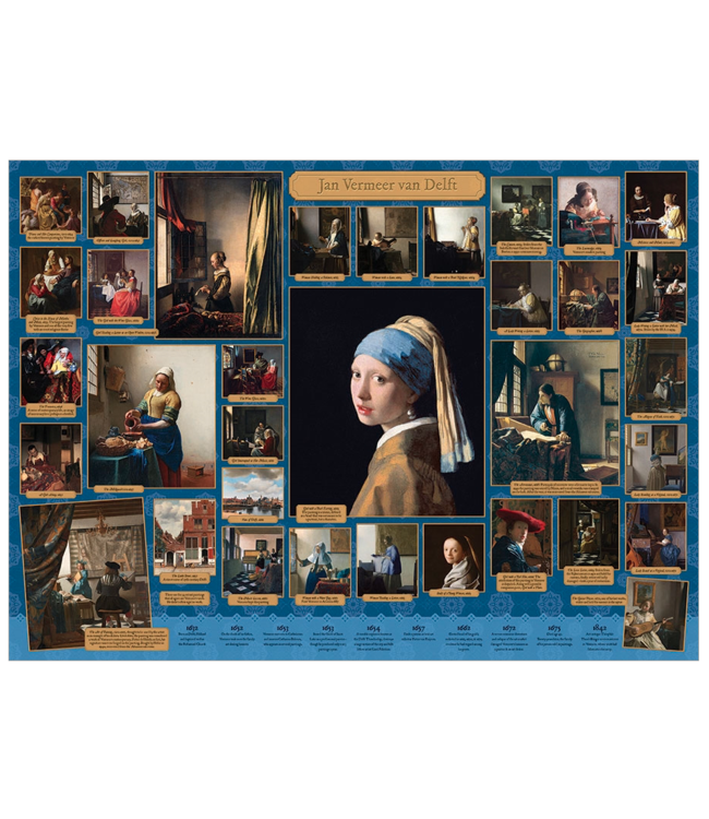 Jan Vermeer van Delft Puzzle 1000pc