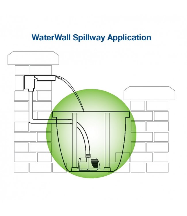 Aquascape AquaBasin Medium