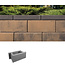 Belgard AB Metropolitan Classic Standard Block (6 Degree)