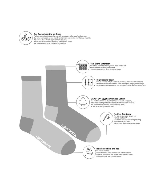 Women's Campfire & Marshmallow Socks