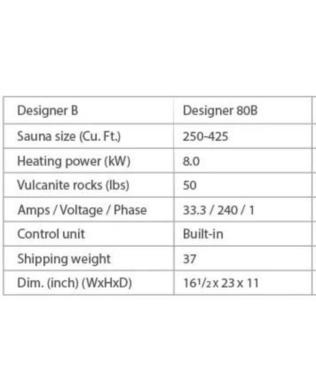 Designer B Sauna Heater with Rocks