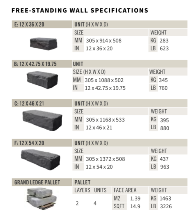 Barkman Rosetta Grand Ledge