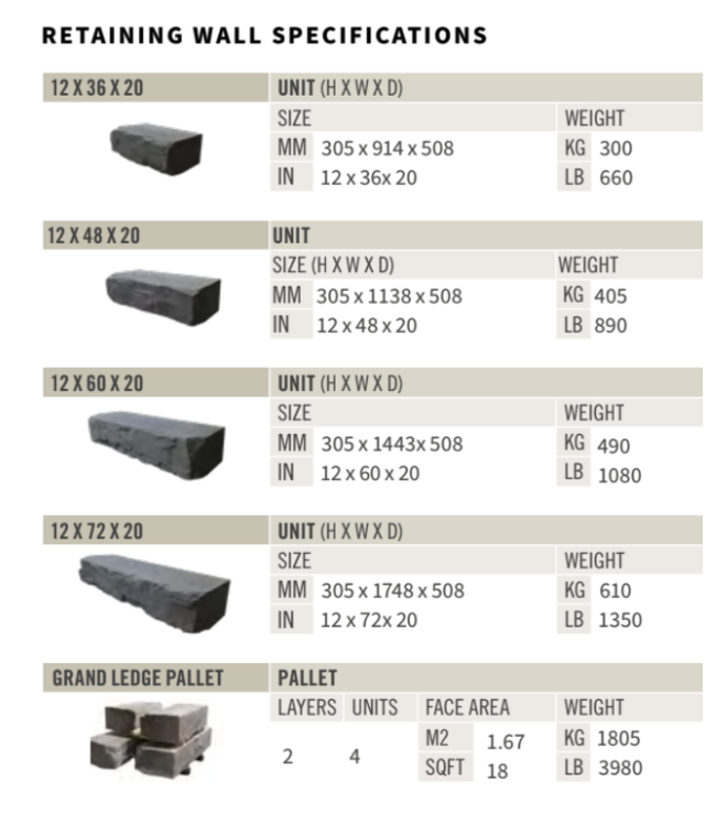 Barkman Rosetta Grand Ledge