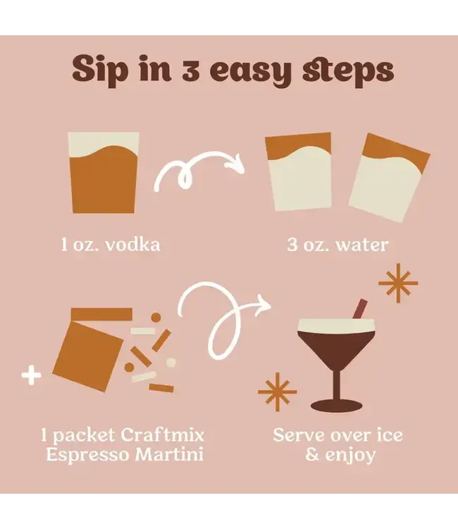 Espresso Martini Cocktail / Mocktail Mixer - Single Packet