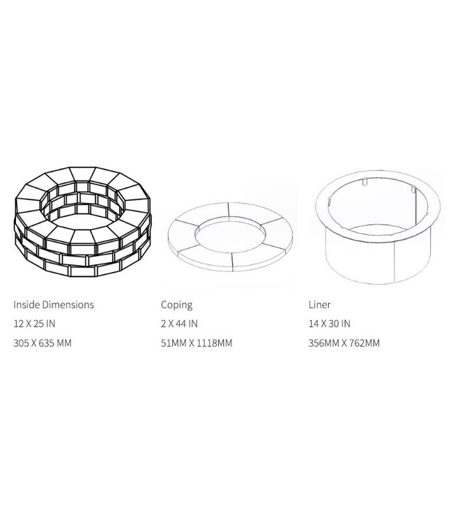 Barkman Stackstone Fire Pit Coping Kit