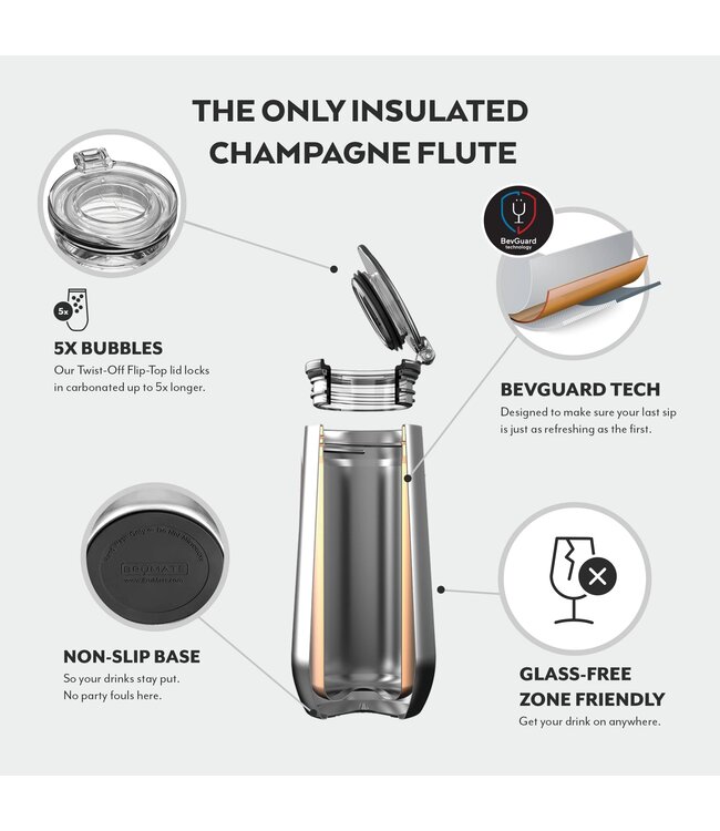 BruMate Champagne Flute  Glitter Rose Gold