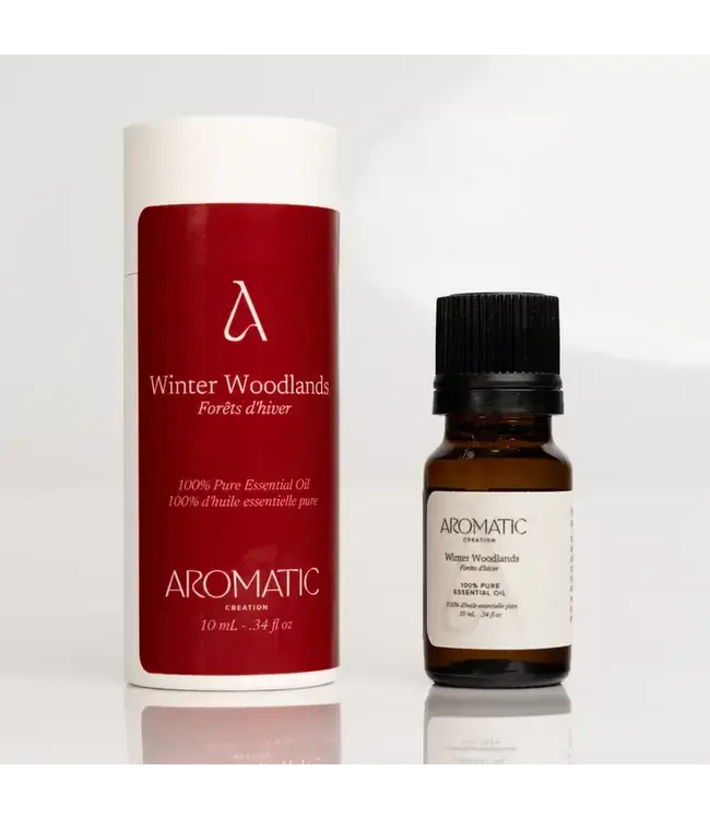 Holiday Essential Oil Blend