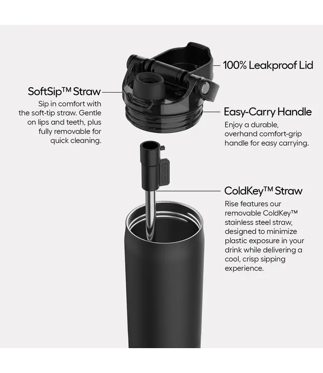 BruMate Rise 25oz. | Dune