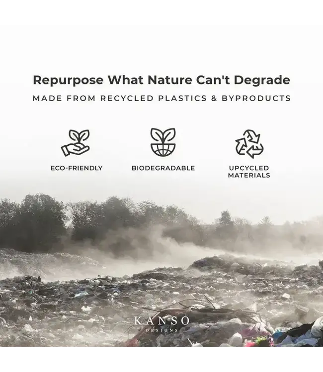 5in. Upcycled Mini Planters