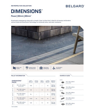 Belgard Belgard Dimensions 6 x 6