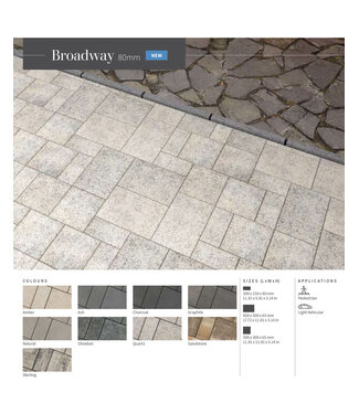 Barkman Barkman Broadway Paver 80mm / Pallet (79.12 SqFt)