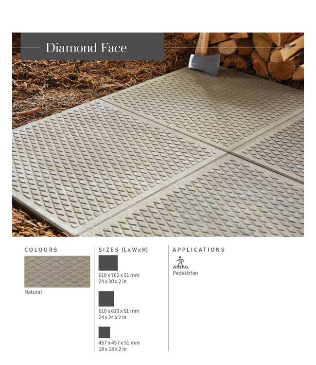 Barkman Diamond Face Slabs