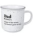 Vintage Mug