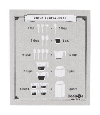 Danica Brands Kitchen Conversions Swedish Dishcloth