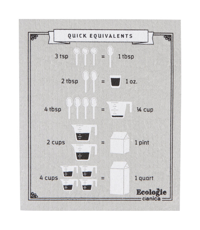 Kitchen Conversions Swedish Dishcloth