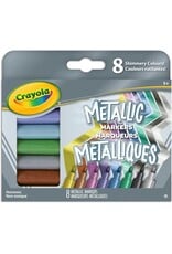 Metallic Markers