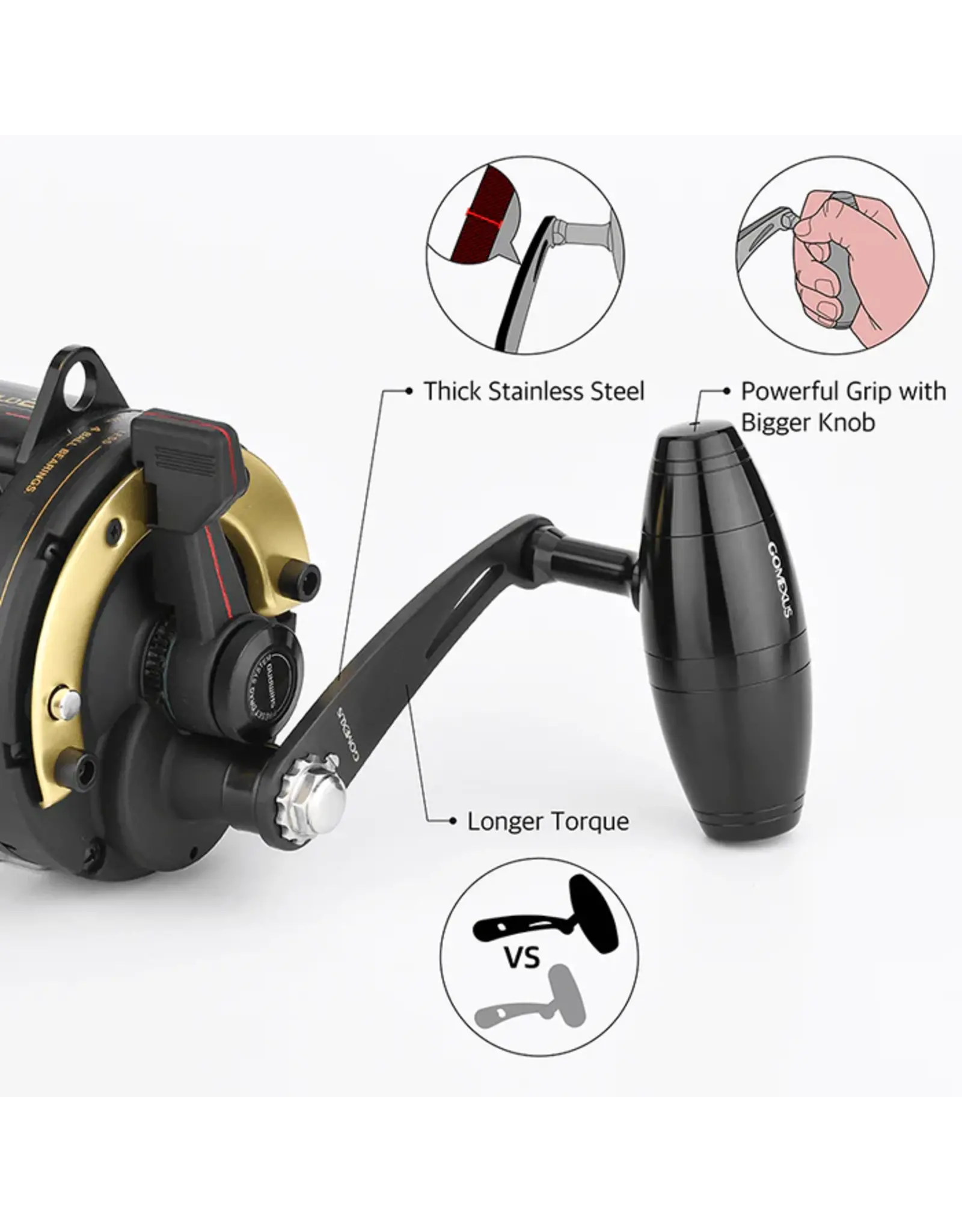 Gomexus Gomexus iHandle for Shimano TLD 20/25