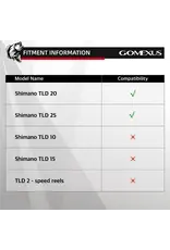 Gomexus Gomexus iHandle for Shimano TLD 20/25