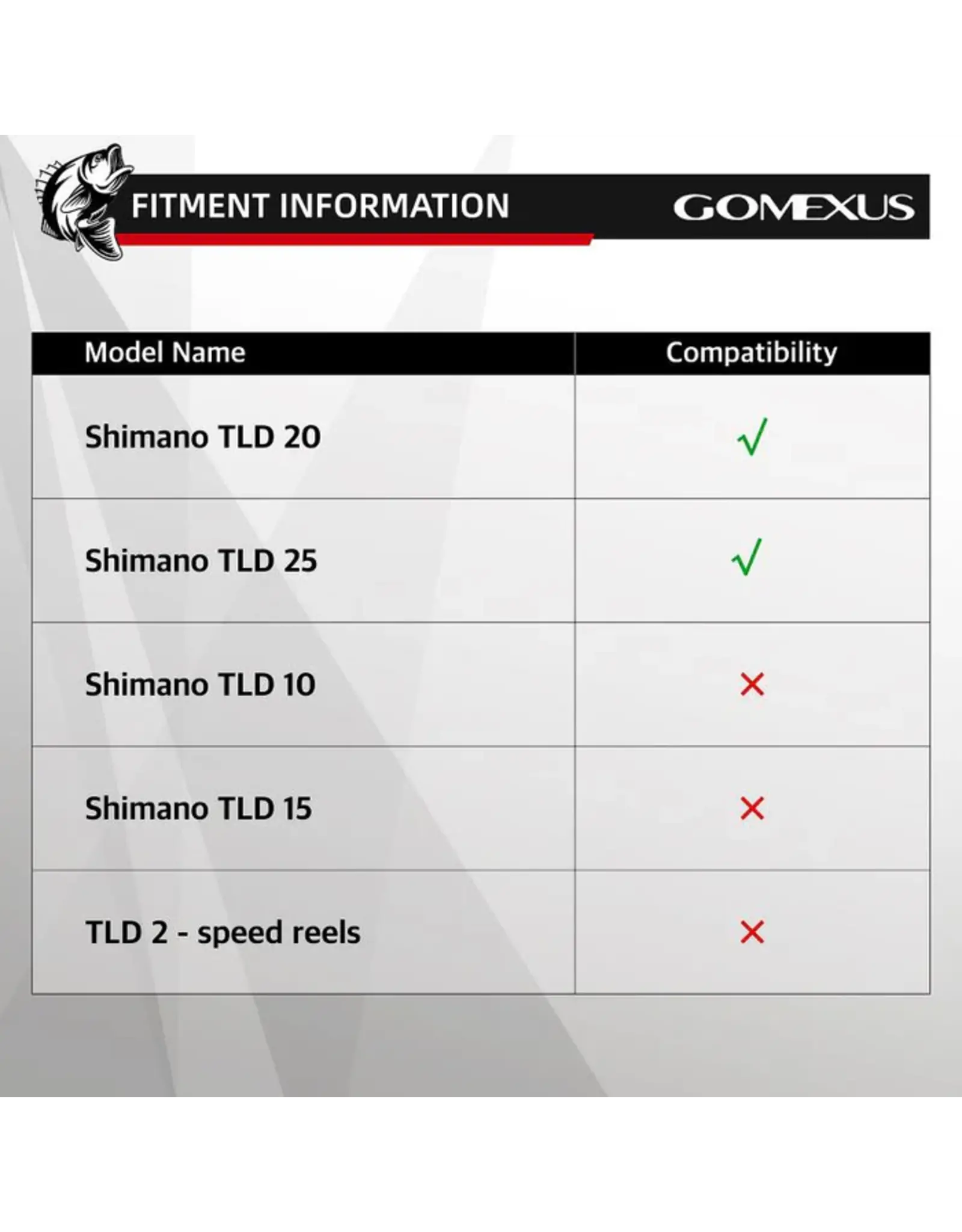 Gomexus Gomexus iHandle for Shimano TLD 20/25