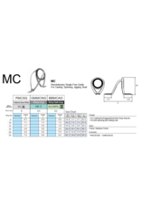 Fuji Fuji MC Revolutionary Tangle Free Guide For Casting, Spinning, Jigging, Boat