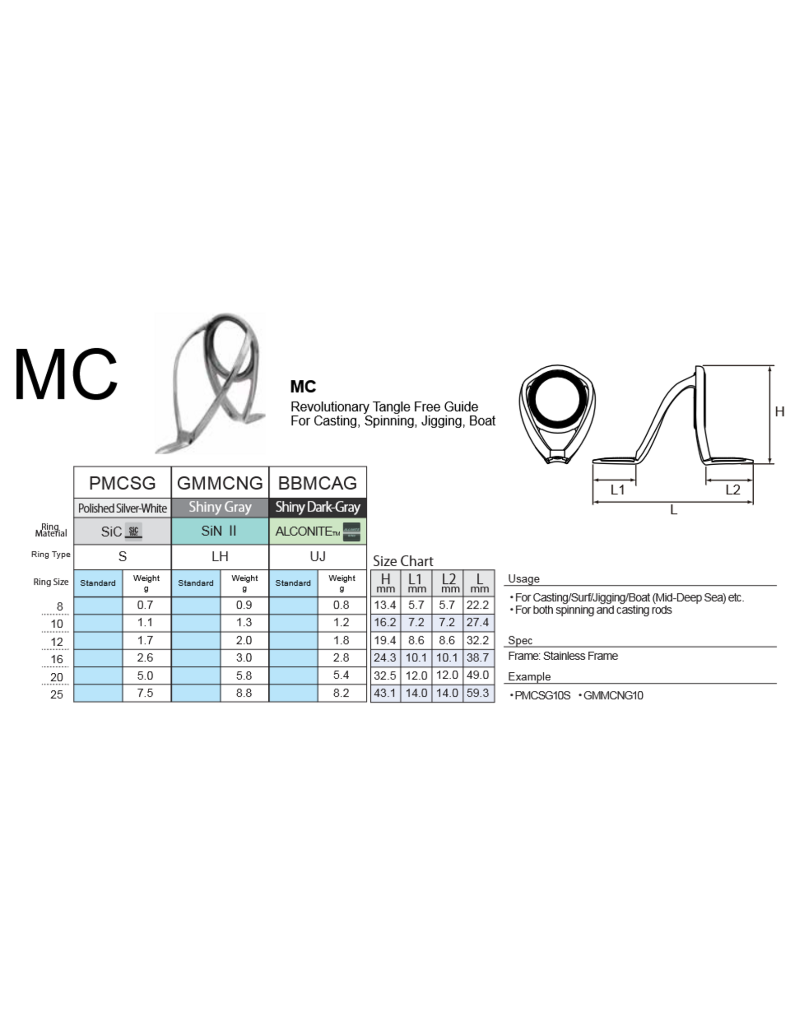 Fuji Fuji MC Revolutionary Tangle Free Guide For Casting, Spinning, Jigging, Boat