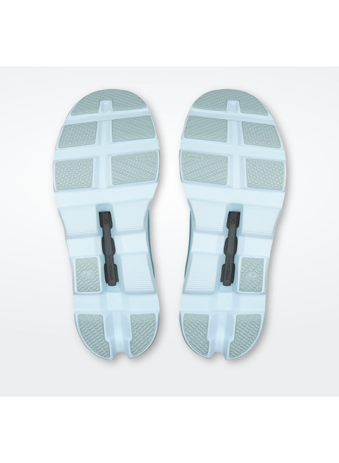 Cloudmonster 1 Waterproof Women